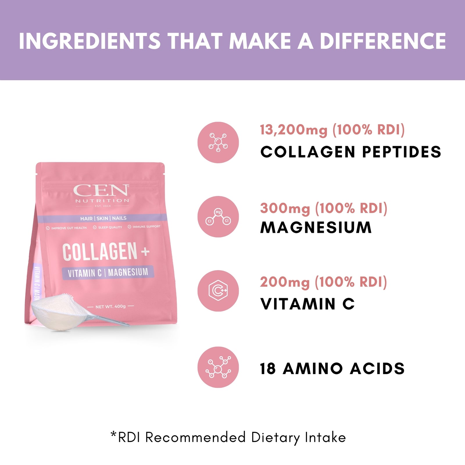 CEN Womens Collagen