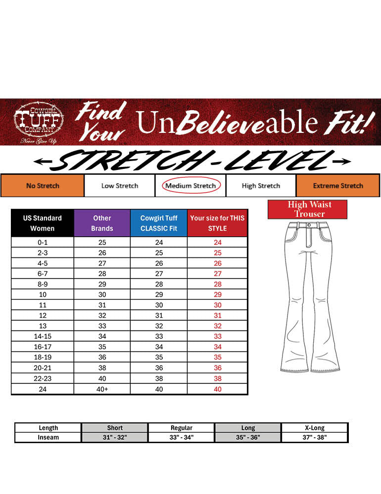 Cowgirl Tuff Light DFMI Trouser