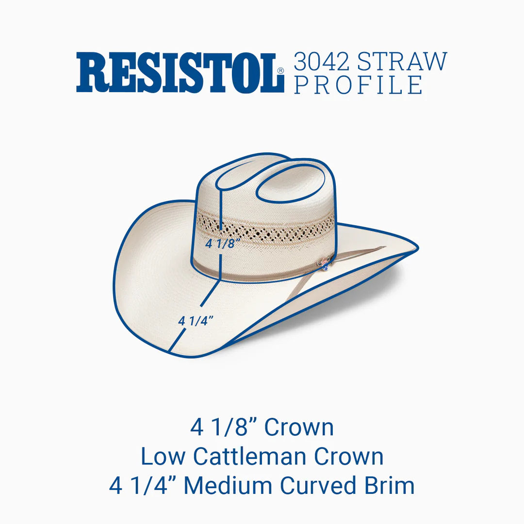 Resistol 20X Wildfire 30 Profile - USTRC Cowboy Hat