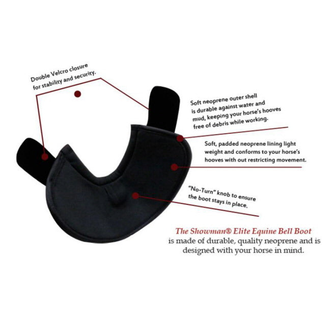 Showman Teal Serape Elite Equine Bell Boot