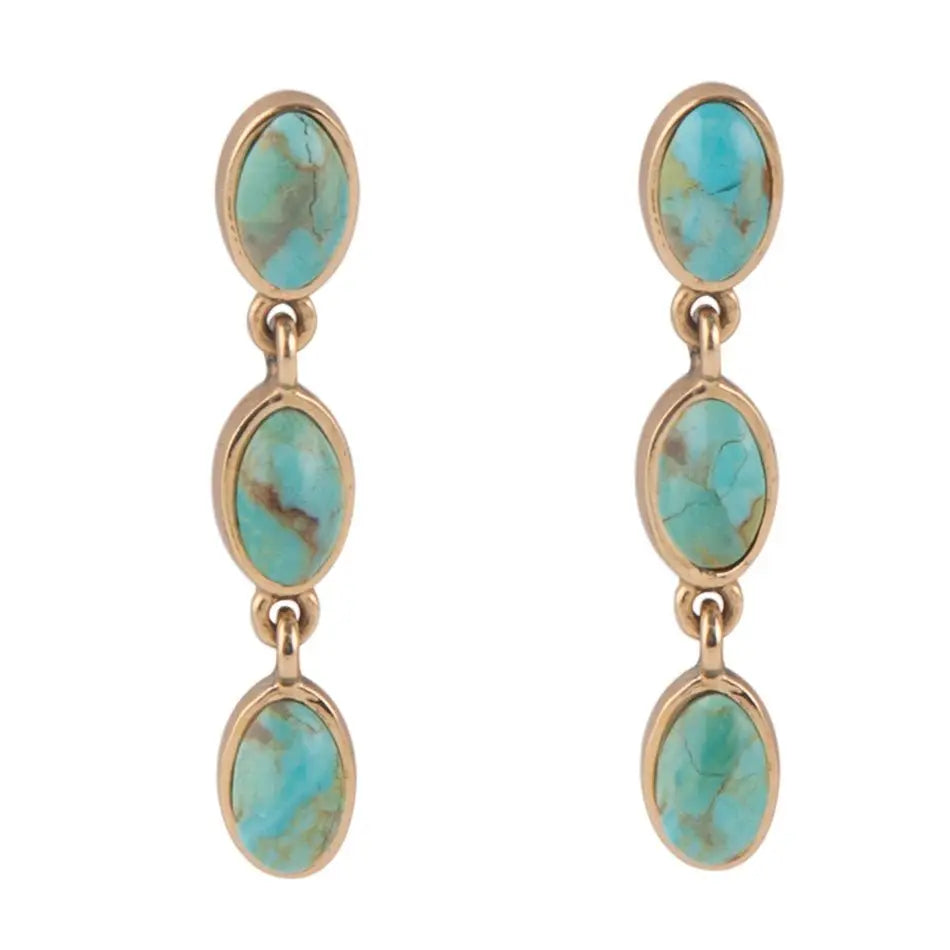 Three Times the Turquoise Drop Earrings
