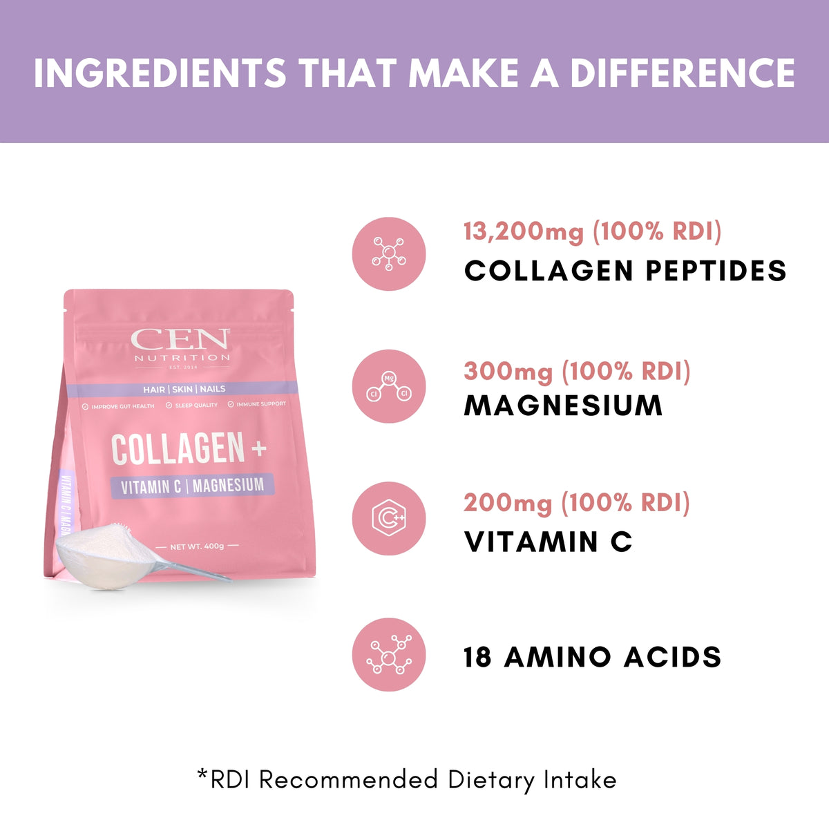 CEN Womens Collagen