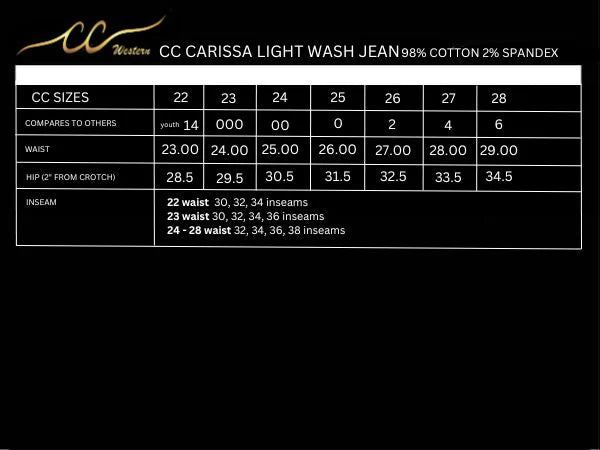 CC Carissa Classic Light Wash Jean
