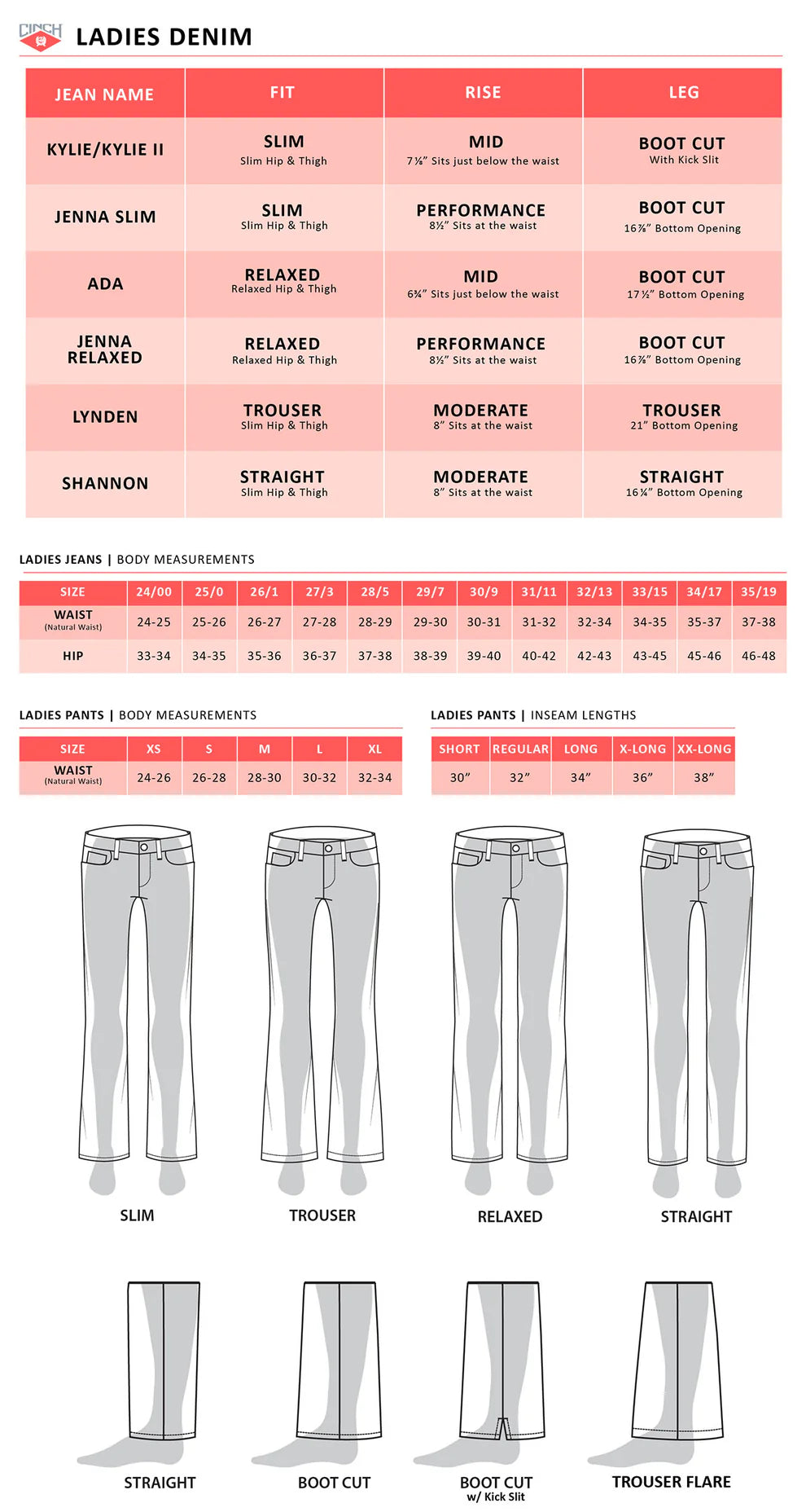 Cinch Wmns Lynden Jean