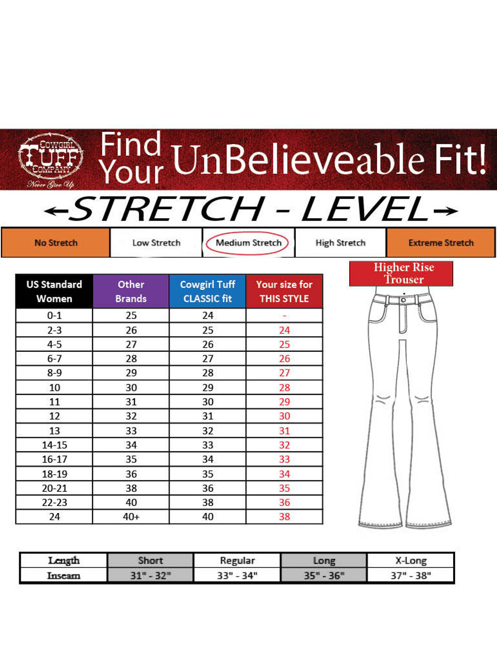 Cowgirl Tuff Bootstitch Blues Trouser Jeans