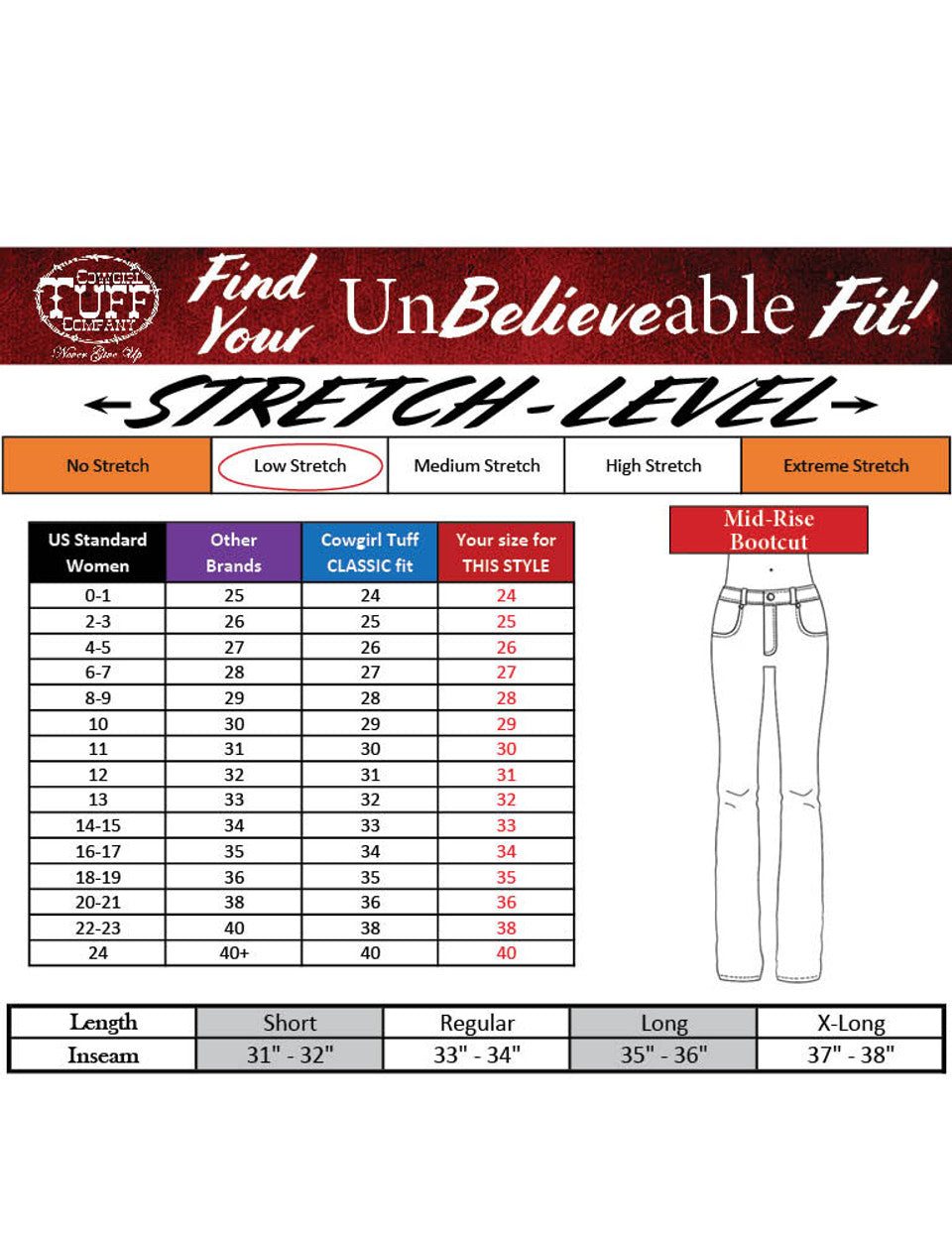 Cowgirl Tuff Turquoise DFMI