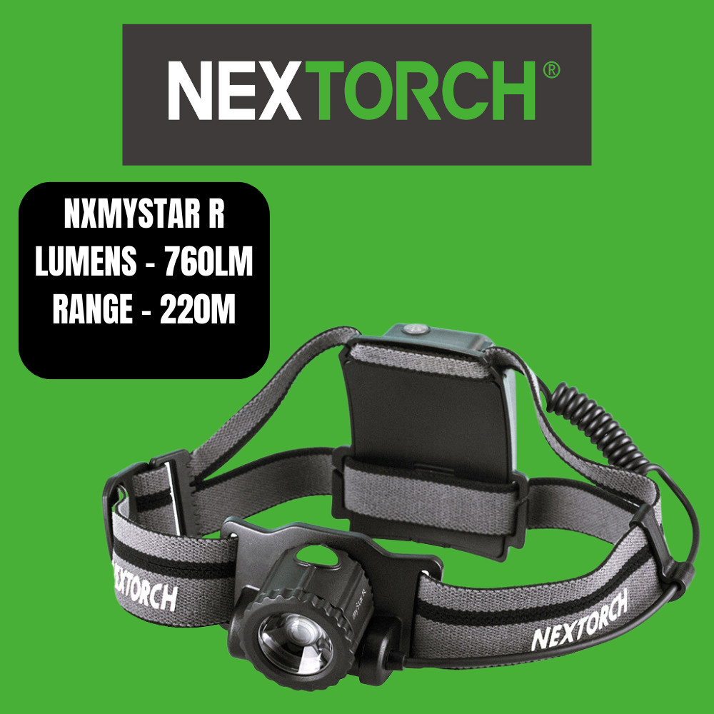 Nextorch H Series MyStar R Rechargeable Headlight