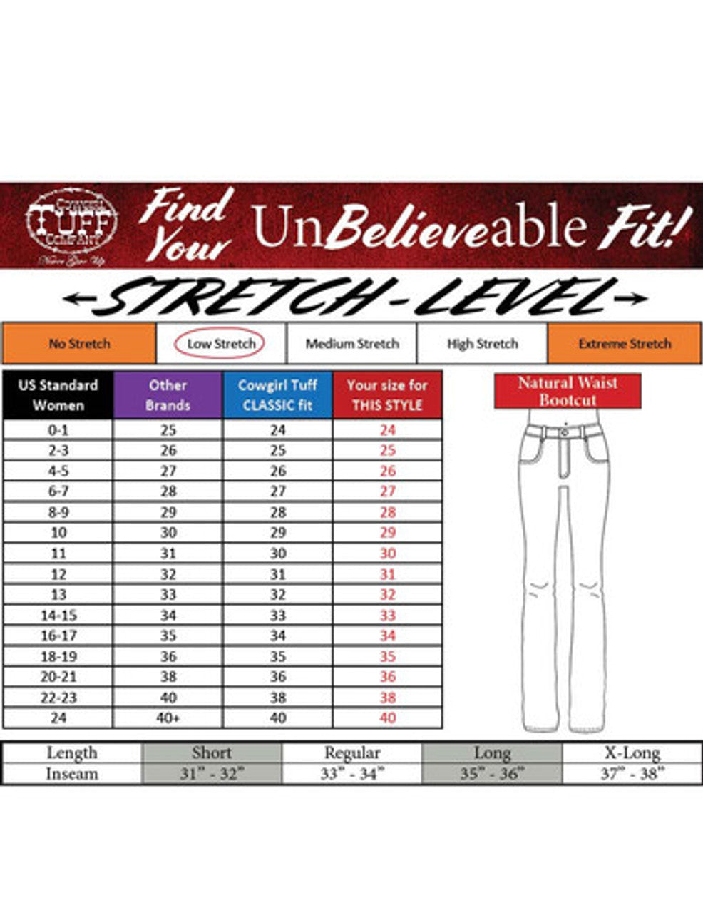 Cowgirl Tuff Jeans - Savvy