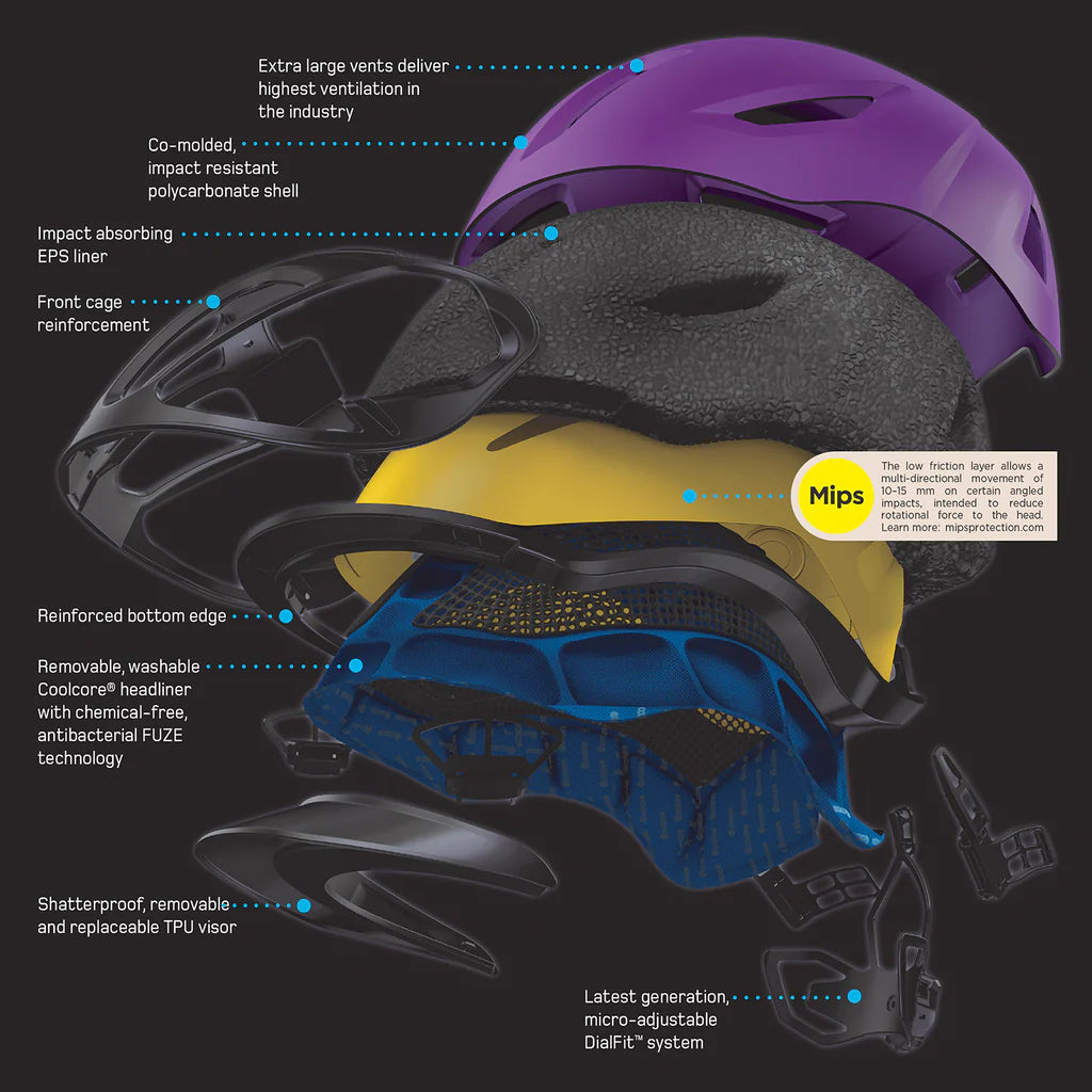 Troxel Helmet Terrain with MIPS Black Duratec