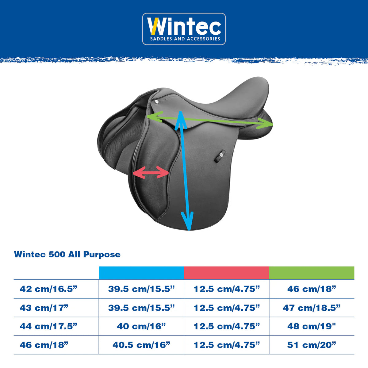 Wintec 500 All Purpose HART