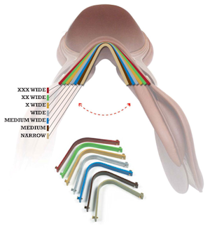 X-Change Gullet Series 1