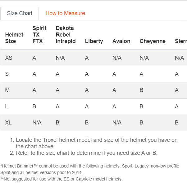 Troxel Helmet Brimmer Size B